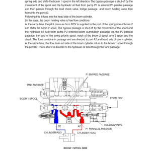 Hyundai R230LM (Smart) Crawler Excavator Service Repair Manual (Built in India) - Image 4