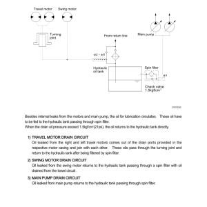 Hyundai R245LR (Smart+) Crawler Excavator Service Repair Manual (Built in India) - Image 3