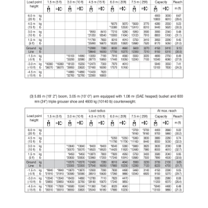 Hyundai R250LC-9 Crawler Excavator Service Repair Manual - Image 3