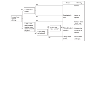 Hyundai R25Z-9A Crawler Excavator Service Repair Manual - Image 3