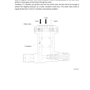 Hyundai R25Z-9A Crawler Excavator Service Repair Manual - Image 5