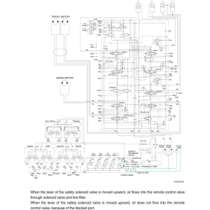 Hyundai R260LC-9A Crawler Excavator Service Repair Manual - Image 3