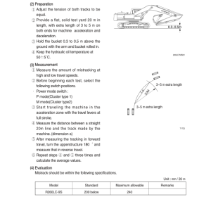 Hyundai R260LC-9S Crawler Excavator Service Repair Manual - Image 4