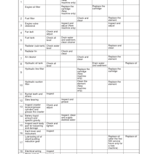 Hyundai R28-7 Mini Excavator Service Repair Manual - Image 3