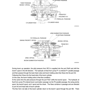 Hyundai R290LC-7 Crawler Excavator Service Repair Manual - Image 5