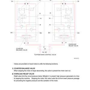 Hyundai R290LC-7A Crawler Excavator Service Repair Manual - Image 3