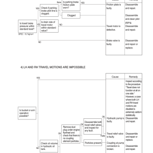 Hyundai R290LC-9 Crawler Excavator Service Repair Manual - Image 4