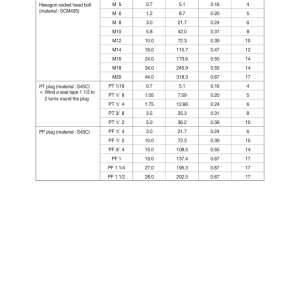 Hyundai R290LC-9 Crawler Excavator Service Repair Manual - Image 5