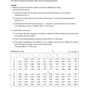 Hyundai R300LC-7 Crawler Excavator Service Repair Manual - Image 3