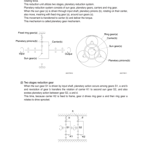 Hyundai R300LC-9A Crawler Excavator Service Repair Manual - Image 2