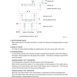 Hyundai R300LC-9A Crawler Excavator Service Repair Manual - Image 3