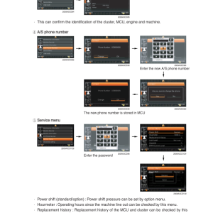 Hyundai R300LC-9A Crawler Excavator Service Repair Manual - Image 4