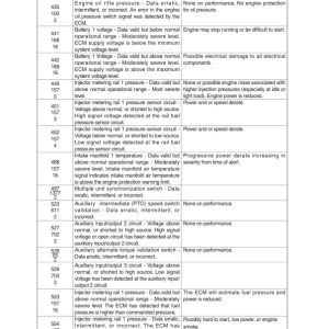 Hyundai R305LVS Crawler Excavator Service Repair Manual (Built in China) - Image 3