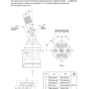 Hyundai R320LC-3 Crawler Excavator Service Repair Manual - Image 3