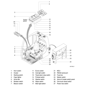 Hyundai R340L (Smart+) Crawler Excavator Service Repair Manual (Built in India) - Image 3