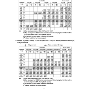 Hyundai R340L (Smart+) Crawler Excavator Service Repair Manual (Built in India) - Image 4