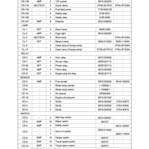 Hyundai R35Z-7A Mini Excavator Service Repair Manual - Image 3