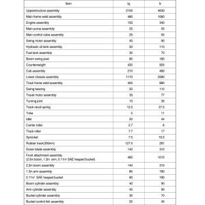 Hyundai R35Z-7A Mini Excavator Service Repair Manual - Image 4