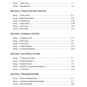 Hyundai R35Z-9 Crawler Excavator Service Repair Manual - Image 1