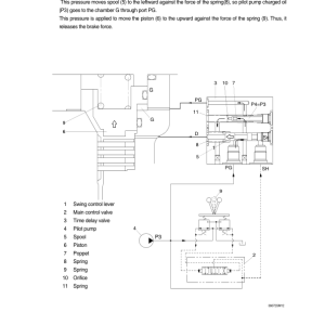 Hyundai R360LC-7 Crawler Excavator Service Repair Manual - Image 5