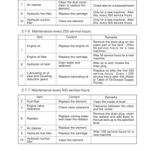 Hyundai R36N-7 Mini Excavator Service Repair Manual - Image 4