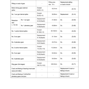 Hyundai R370LC-7 Crawler Excavator Service Repair Manual - Image 4