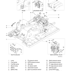 Hyundai R430LC-9SH Crawler Excavator Service Repair Manual - Image 3