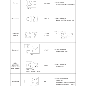 Hyundai R430LC-9SH Crawler Excavator Service Repair Manual - Image 4