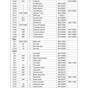 Hyundai R450LC-3 Crawler Excavator Service Repair Manual - Image 3