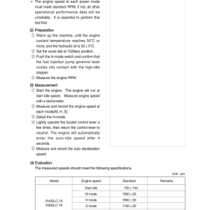 Hyundai R450LC-7A Crawler Excavator Service Repair Manual - Image 3