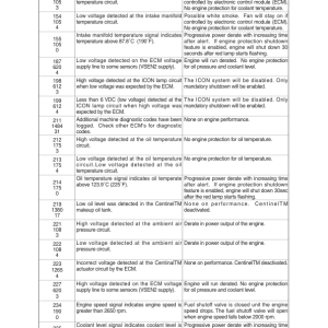 Hyundai R480LC-9, R520LC-9 Crawler Excavator Service Repair Manual - Image 3