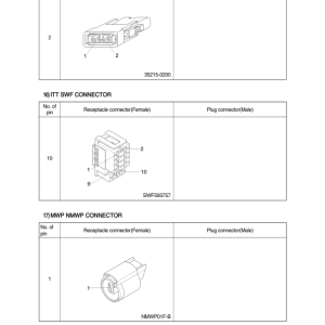 Hyundai R500LC-7 Crawler Excavator Service Repair Manual - Image 3