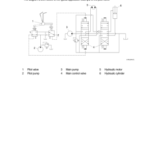 Hyundai R500LC-7A Crawler Excavator Service Repair Manual - Image 3