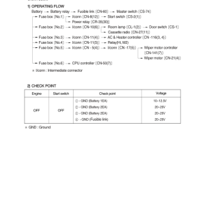 Hyundai R500LC-7A Crawler Excavator Service Repair Manual - Image 4