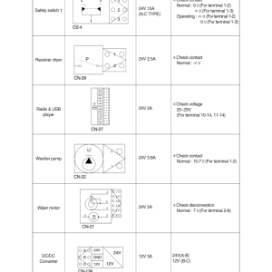 Hyundai R510L (Smart) Crawler Excavator Service Repair Manual (Built in India) - Image 3