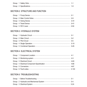 Hyundai R55-9A Crawler Excavator Service Repair Manual - Image 1