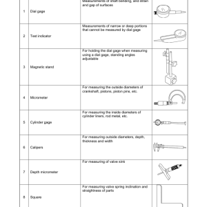 Hyundai R55W-7 Wheel Excavator Service Repair Manual - Image 5