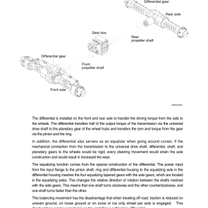 Hyundai R55W-7A Wheel Excavator Service Repair Manual - Image 5