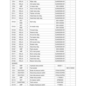 Hyundai R55W-9 Wheel Excavator Service Repair Manual - Image 3