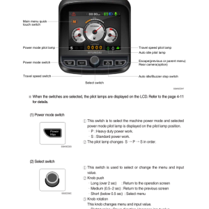 Hyundai R60CR-9A Crawler Excavator Service Repair Manual - Image 3