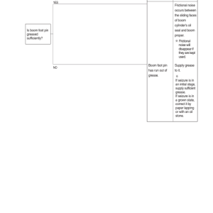 Hyundai R60WVS PRO Wheel Excavator Service Repair Manual - Image 3