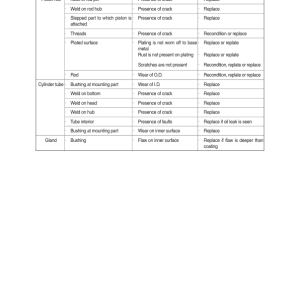 Hyundai R60WVS PRO Wheel Excavator Service Repair Manual - Image 4