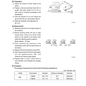 Hyundai R80 (Smart) Crawler Excavator Service Repair Manual (Built in India) - Image 3