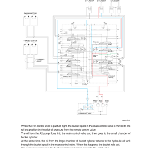 Hyundai R800LC-9 Crawler Excavator Service Repair Manual - Image 2