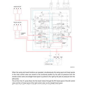 Hyundai R800LC-9 Crawler Excavator Service Repair Manual - Image 3