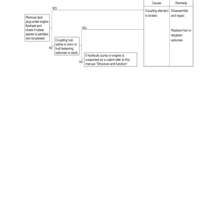 Hyundai R80CR-9 Crawler Excavator Service Repair Manual - Image 3