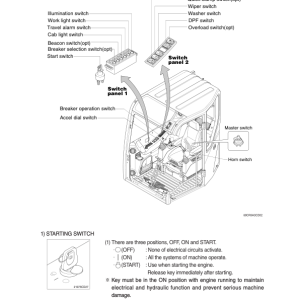 Hyundai R80CR-9A Crawler Excavator Service Repair Manual - Image 2