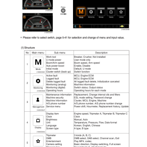 Hyundai R850LC-9 Crawler Excavator Service Repair Manual - Image 4