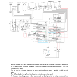 Hyundai R95W-3 Wheel Excavator Service Repair Manual - Image 3