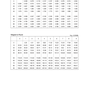 Hyundai SL730 Wheel Loaders Service Repair Manual - Image 4